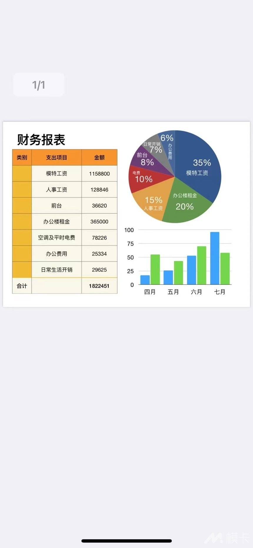 通告图片