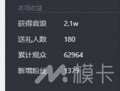 通告图片