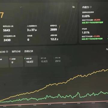 经历图片