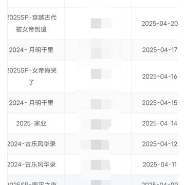 经历图片