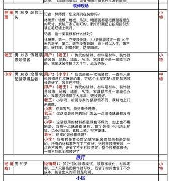经历图片