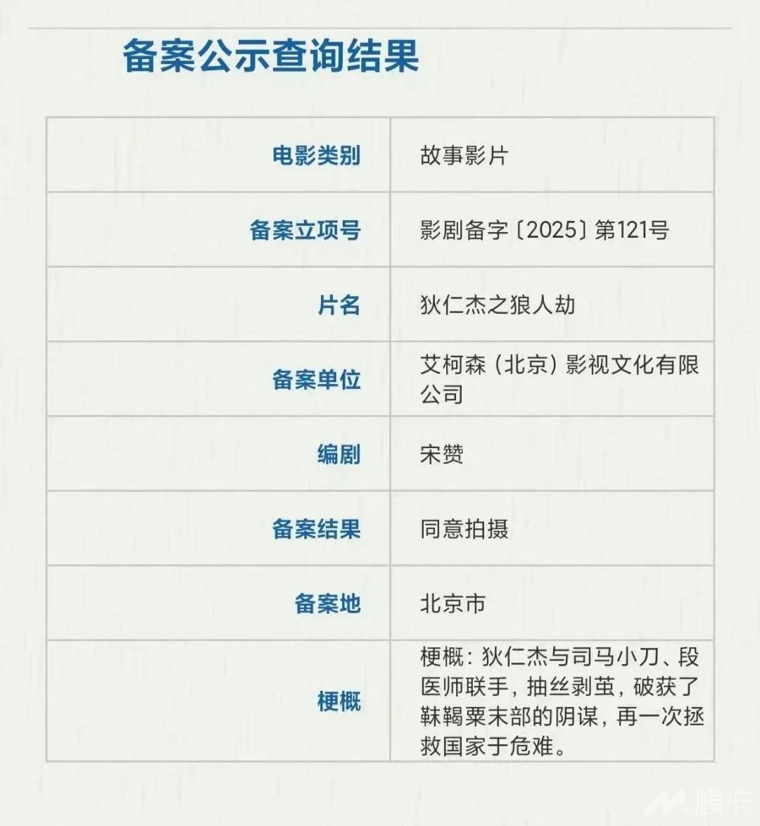 通告图片