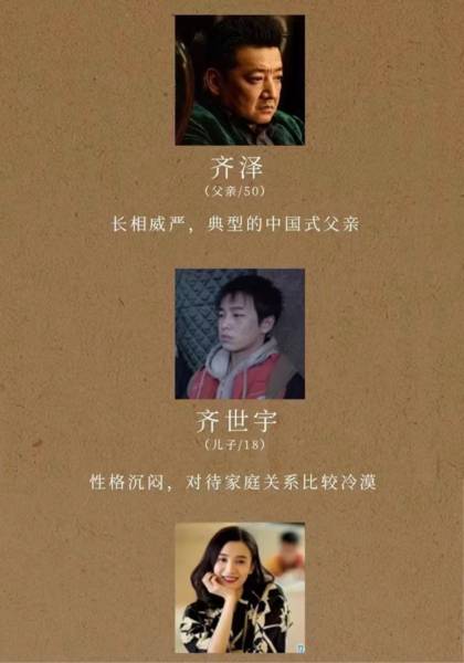 推荐艺人