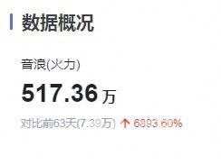 通告图片