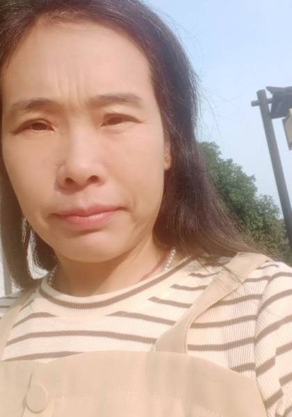 推薦藝人