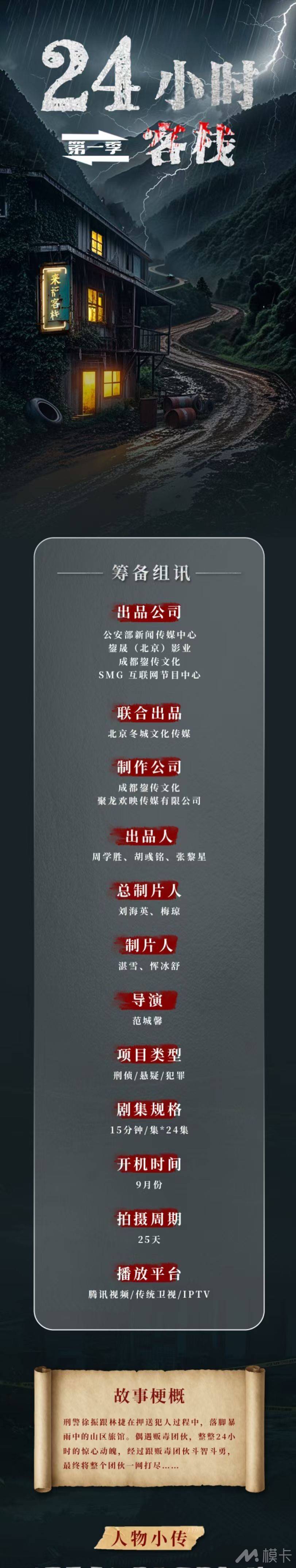 通告图片