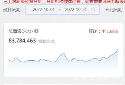 通告图片