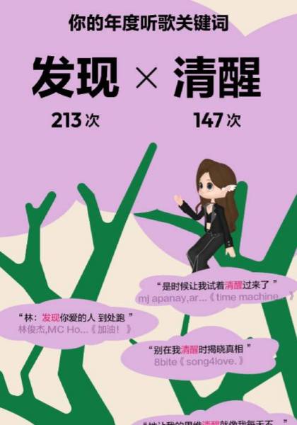 推荐艺人