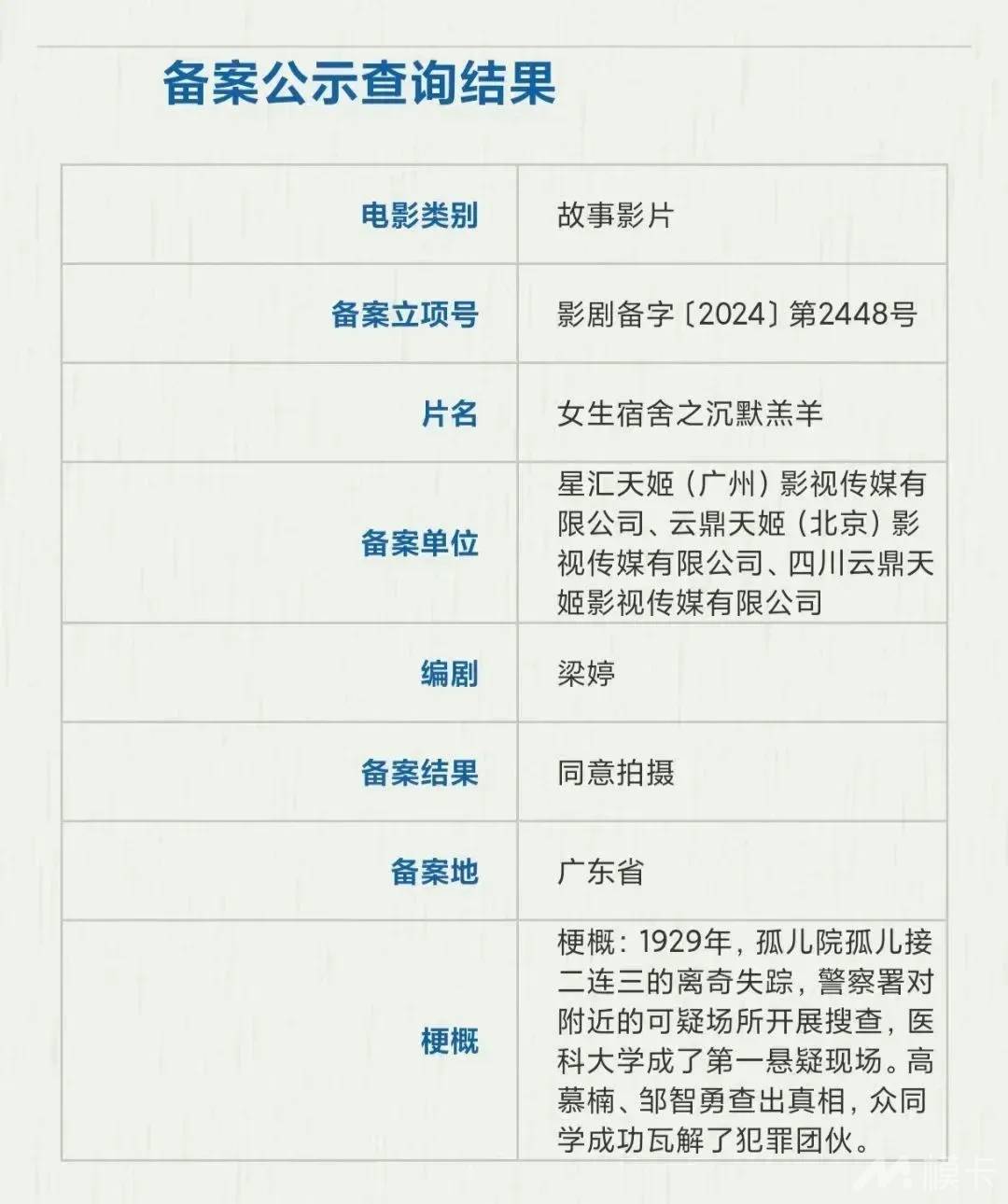 通告图片