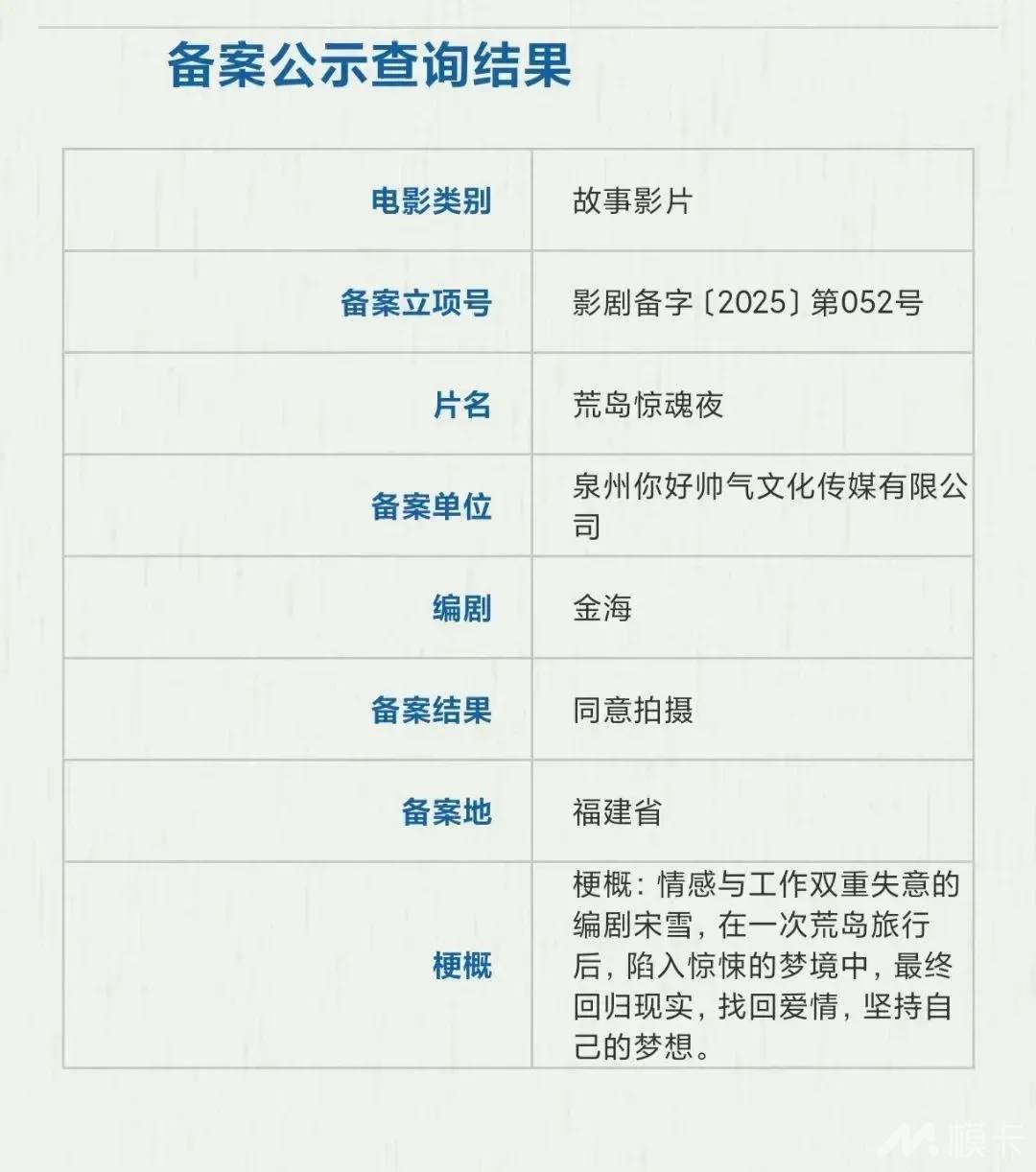 通告图片
