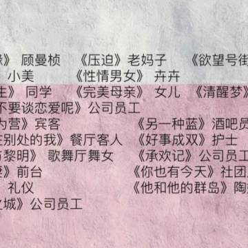 经历图片