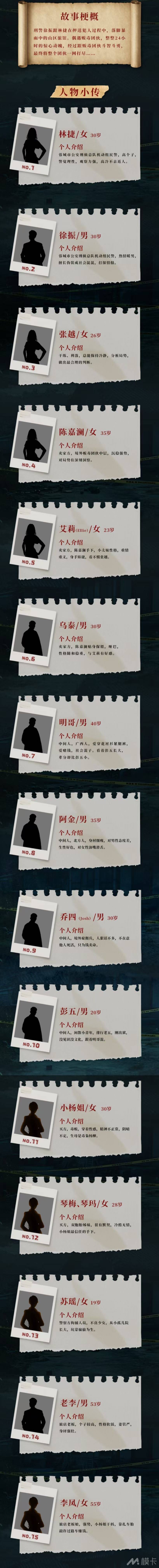 通告图片