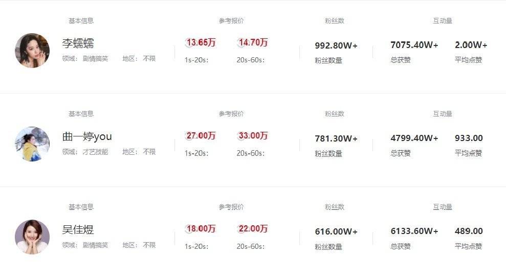 通告图片