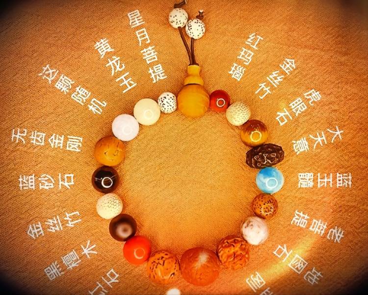 艺人背景图