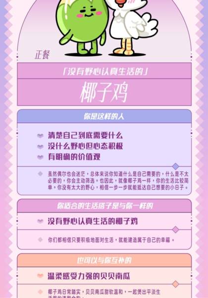 推荐艺人