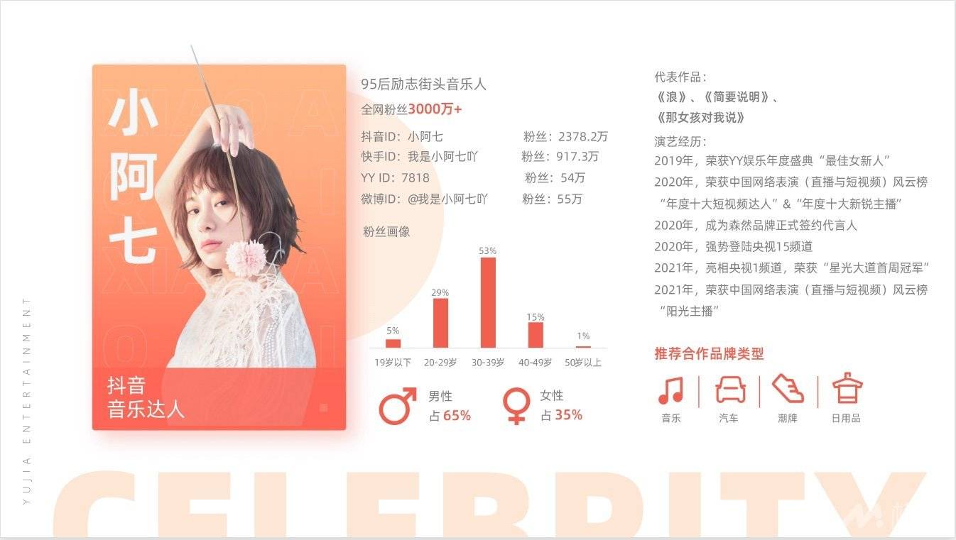 通告图片