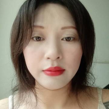 推荐作品